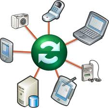 sync-blog