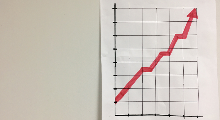 gráfico representa crescimento nas vendas por atrair mais clientes.